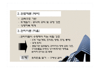 현대사회와 기업경영 사람의 중요성_489-4