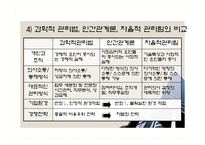 현대사회와 기업경영 사람의 중요성_489-9