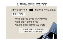 현대사회와 기업경영 사람의 중요성_489-10