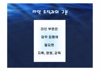조직구조의 유형-6