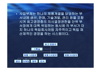 조직구조의 유형-10