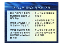 조직구조의 유형-11