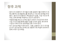 아시아 외환위기-7