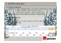 삼천리자전거 기업분석-6