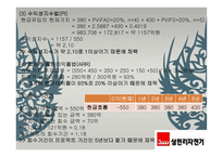 삼천리자전거 기업분석-7
