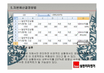 삼천리자전거 기업분석-12
