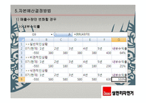 삼천리자전거 기업분석-14