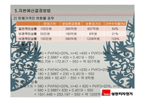 삼천리자전거 기업분석-15