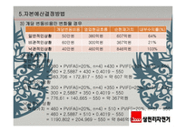 삼천리자전거 기업분석-17