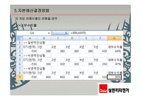 삼천리자전거 기업분석-18