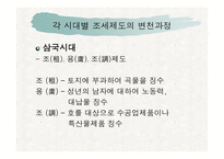 우리나라세금의 역사와 국제조세 비교-5