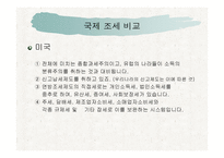 우리나라세금의 역사와 국제조세 비교-14