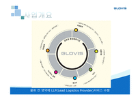 기업 사례조사 GLOVIS물류관리론-10