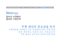 지적소유권과 경영전략 제르미 리프킨의 소유의 종말을 중심으로-15