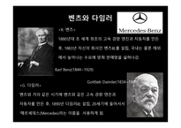 다임러크라이슬러 맥도널드 스와치그룹-2