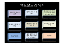다임러크라이슬러 맥도널드 스와치그룹-14