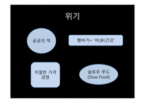 다임러크라이슬러 맥도널드 스와치그룹-18