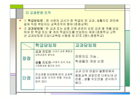 학교경영 레포트-4