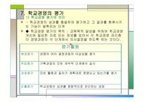 학교경영 레포트-13