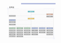 KTNET 소개 레포트-3