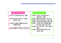 KTNET 소개 레포트-5