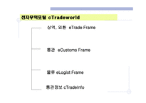 KTNET 소개 레포트-10