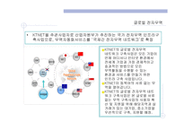 KTNET 소개 레포트-17