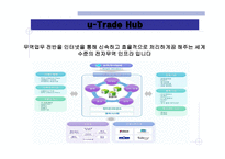 KTNET 소개 레포트-18