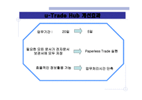 KTNET 소개 레포트-20