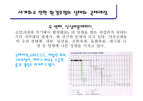 세계화와 환경 레포트-4