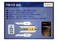 하이닉스반도체의 노사관계-3