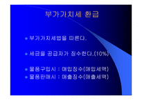 국제통상 실무 수출입통관절차 및 관세업무-14