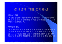 국제통상 실무 수출입통관절차 및 관세업무-16