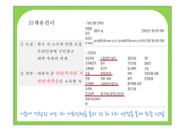 인적자원관리 장호에 대해-19