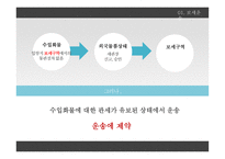 통관 및 관세 보세운송-4