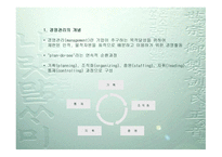 경영정보시스템 개론-4