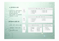 경영정보시스템 개론-15