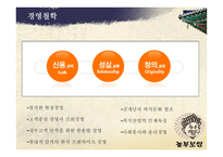 놀부보쌈 기업 조사보고서-4