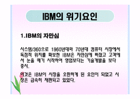 경영실패사례 레포트-6