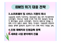 경영실패사례 레포트-12
