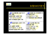 농협 광고 분석 보고서-2