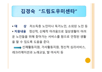 개인 사회사업 사무소 창업계획서1-6
