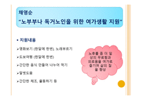 개인 사회사업 사무소 창업계획서1-8