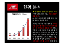 유통 상품학 뉴발란스-8