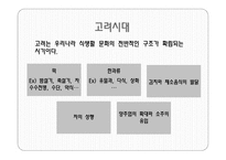 한국의 외식산업 형황-14