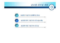 글로벌 리더십 개발 성공한 리더 CEO의 기업가정신-2
