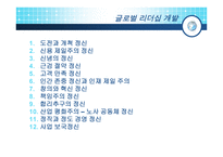 글로벌 리더십 개발 성공한 리더 CEO의 기업가정신-3