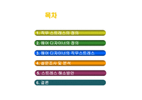 헤어디자이너직무스트레스-2