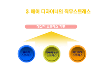 헤어디자이너직무스트레스-8