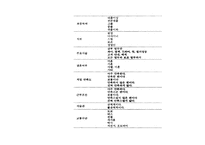 헤어디자이너직무스트레스-10